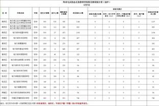 188宝金博苹果下载链接截图2